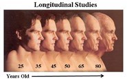 Mixed Regression Models for Longitudinal Dichotomous Data